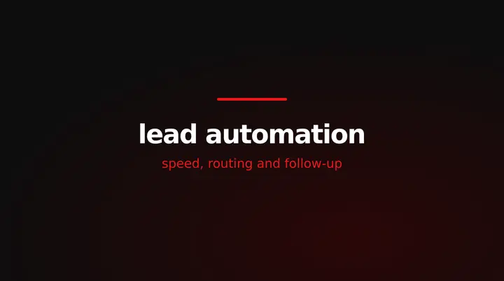 red and white title card reading lead management automation, speed, routing and follow-up