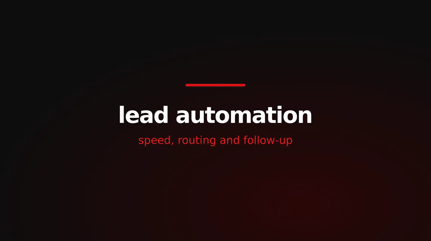 red and white title card reading lead management automation, speed, routing and follow-up